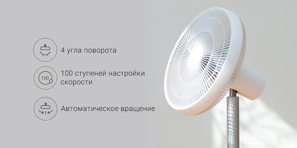 Напольный вентилятор Xiaomi Smartmi DC Inverter Floor Fan 2S